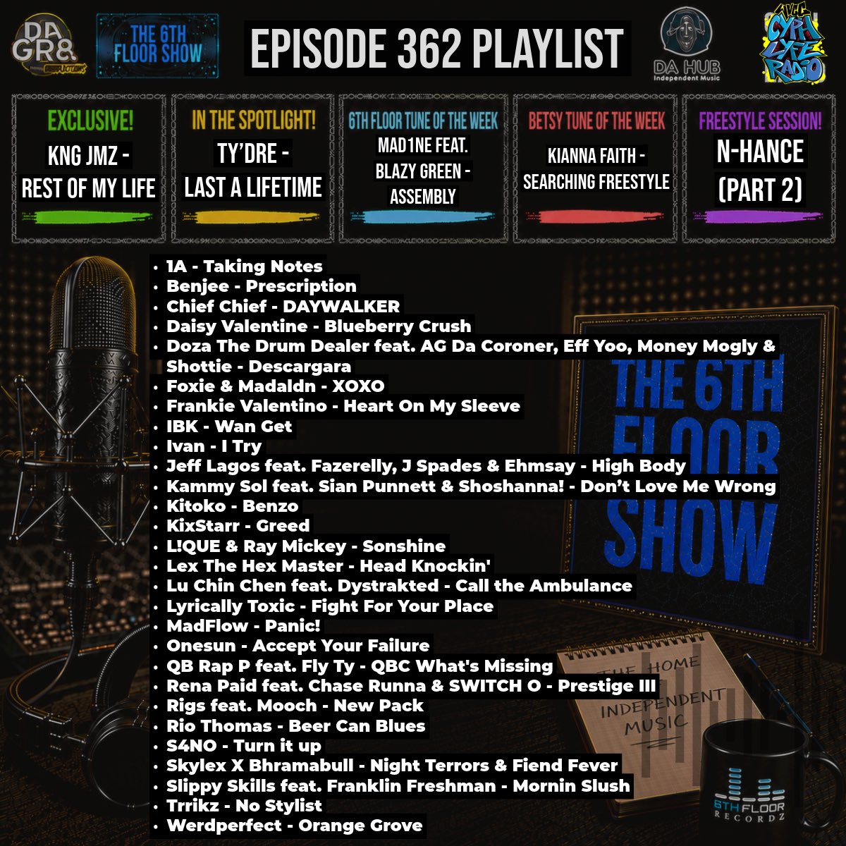 The6thFloorShow's tweet photo. Episode 362 #ComingSoon 06/10/26 #The6thFloorShow https://t.co/dLyrcIsECb