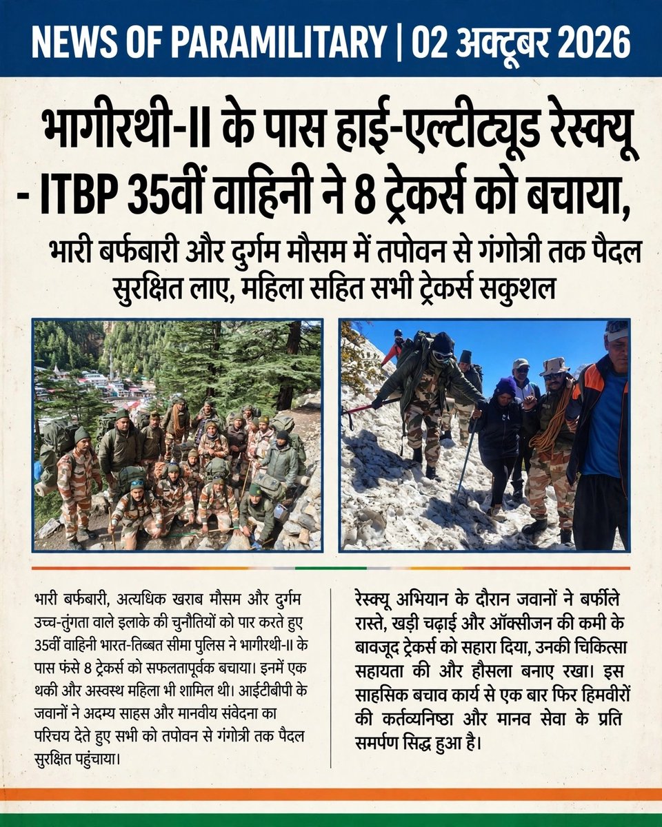 Newsofpmc's tweet photo. भागीरथी-II के पास हाई-एल्टीट्यूड रेस्क्यू - ITBP 35वीं वाहिनी ने 8 ट्रेकर्स को बचाया*

भारी बर्फबारी और दुर्गम मौसम में तपोवन से गंगोत्री तक पैदल सुरक्षित लाए, महिला सहित सभी ट्रेकर्स सकुशल
@ITBP_official https://t.co/jTcuto4Amt