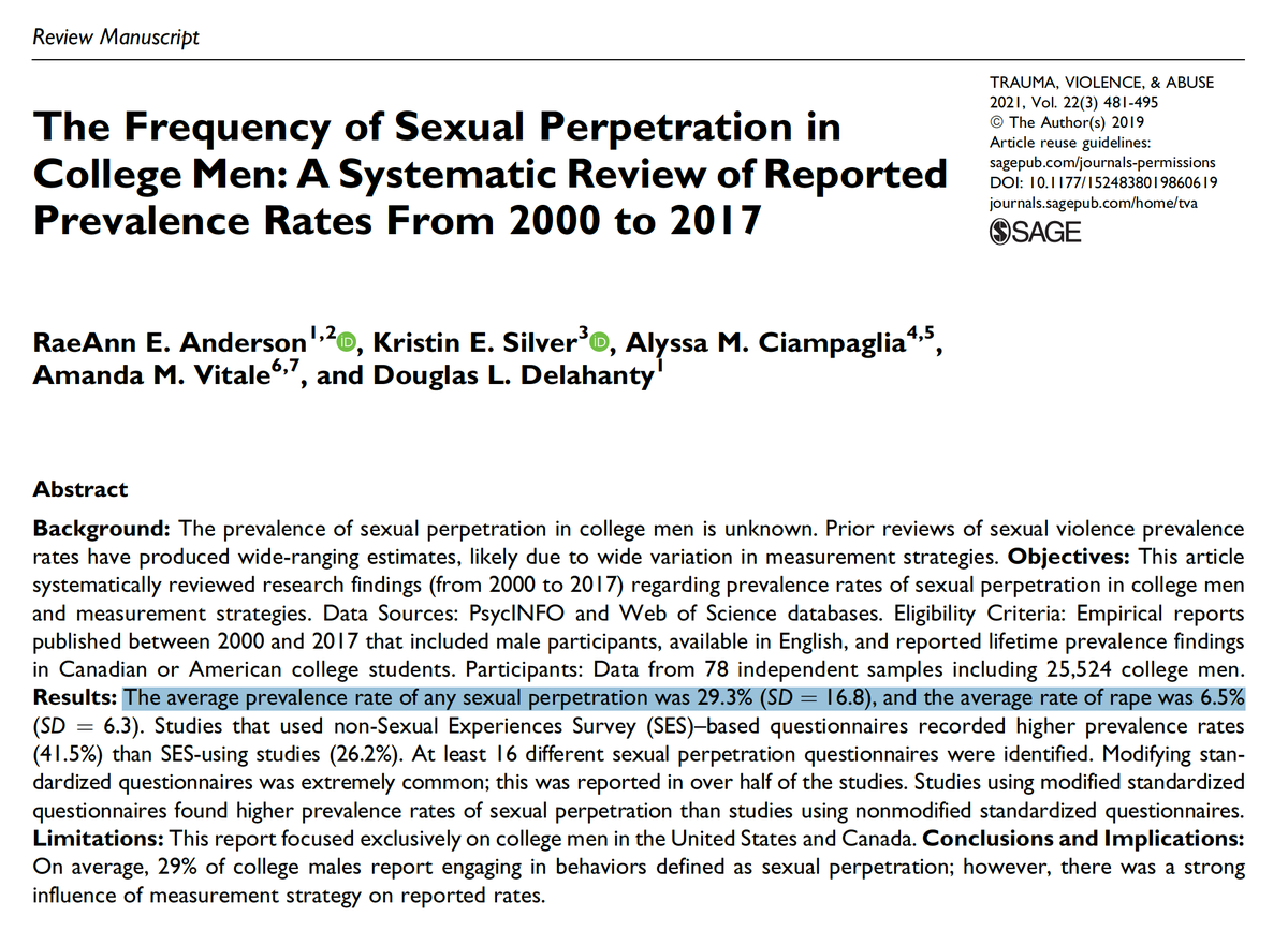MichaelGLFlood's tweet photo. Cornell: The men who allegedly committed sexual assault are part of a substantial minority of men who do so.
29.3% of male university students in the USA and Canada have perpetrated some kind of sexual violence, finds a systematic review of studies over 2000-2017 among 25,524 men https://t.co/cQyn3ucVZz