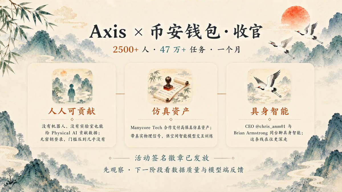 Powerpei 的图片 1