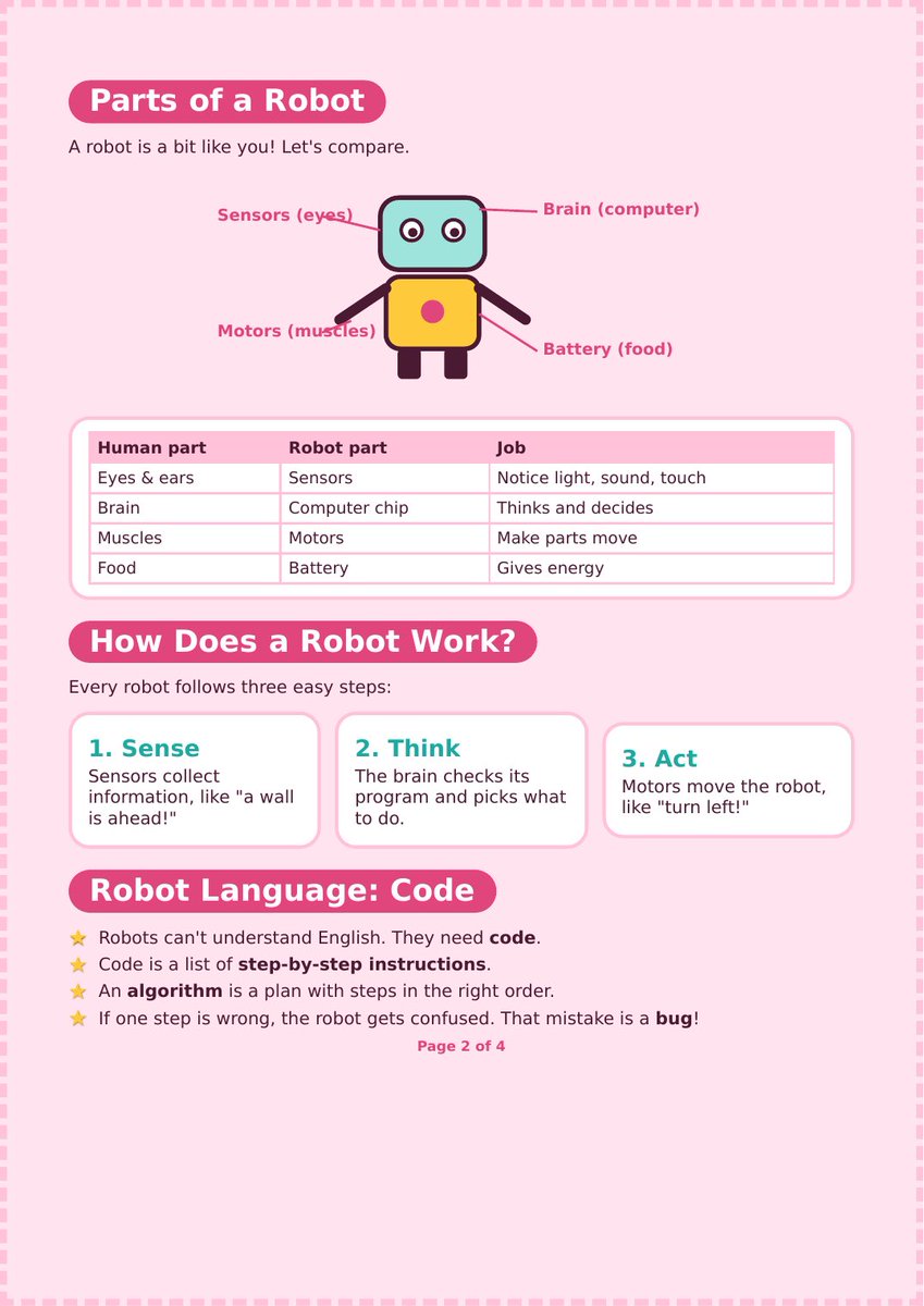 DishaAiwork's tweet photo. Created a chapter on robotics for kids using claude with just one prompt! @phimaanshu @CseWhy @CSEPlanB @IndiaFutureAI let me know what you think! https://t.co/HaQ2dOg6Et