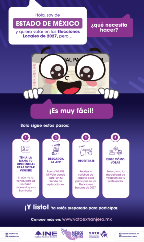 EmbaMexMls's tweet photo. Requisitos para Votar desde el Extranjero

 Perteneces a la entidad de (ENTIDAD) ¡Conoce los pasos que debes realizar si quieres votar desde el extranjero!🗳

#VotoExtranjero #INEMéxico https://t.co/GY7D8kL5JC