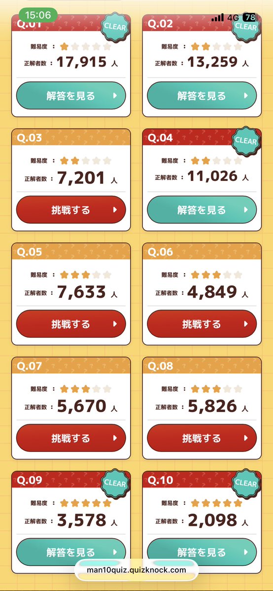 larme_nico's tweet photo. 謎解きが得意な人の回答状況
 #QuizKnock10周年プロジェクト https://t.co/I0SULs5NuB