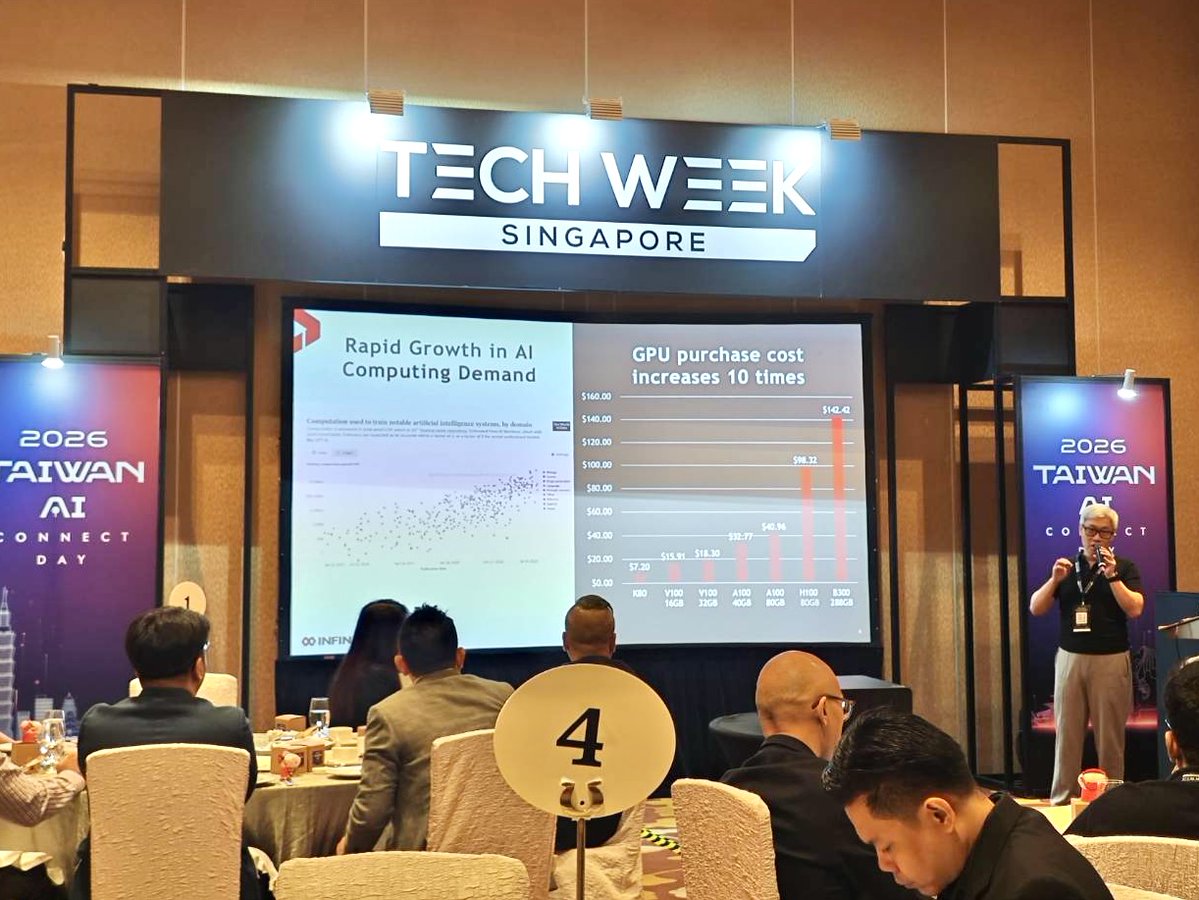 INFINITIX_AI's tweet photo. 🇸🇬 Tech Week Singapore 2026

It was great connecting with partners and industry professionals from the AI, cloud, and infrastructure sectors, as well as taking part in multiple business matchmaking sessions to explore potential collaboration opportunities. https://t.co/tZwf0ljtP4