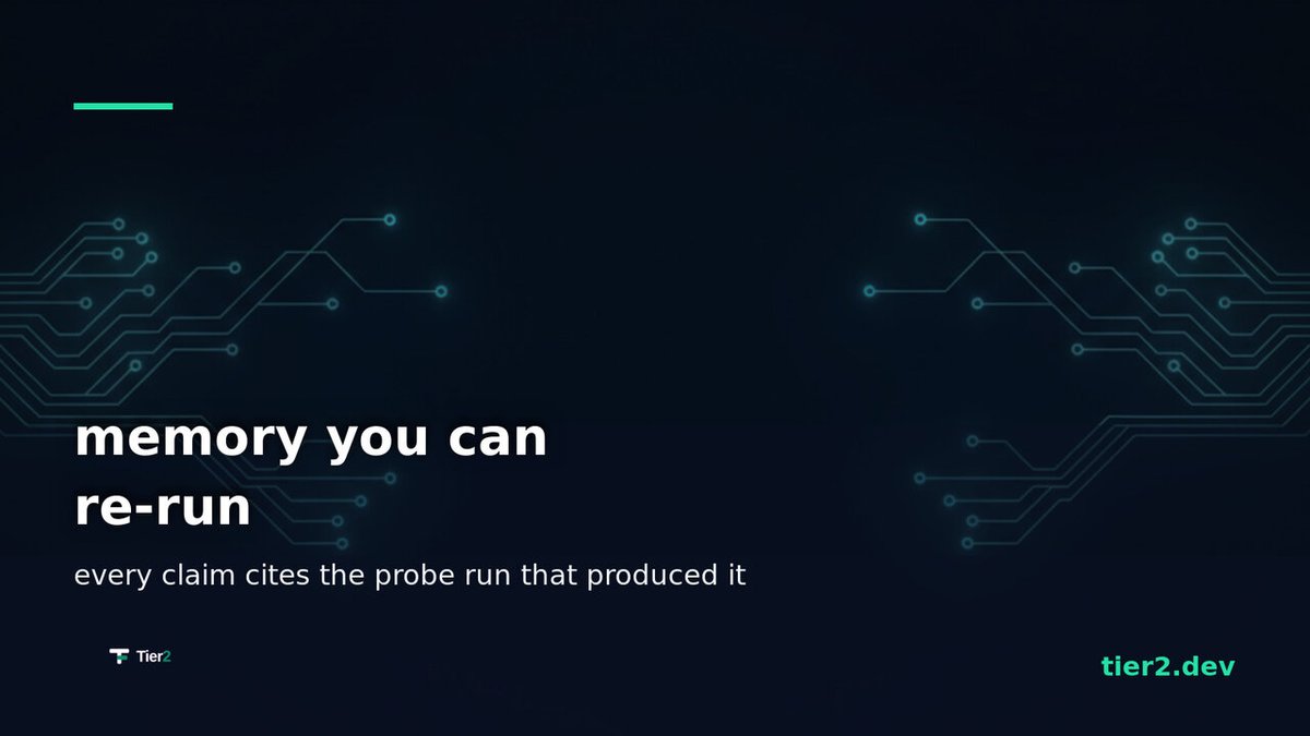tier2_dev's tweet photo. most support knowledge dies in slack threads. ours is executable: every claim the agent makes cites the probe run behind it, and the run replays. institutional memory you can re-run beats a wiki nobody reads. https://t.co/4akZ43ooZi