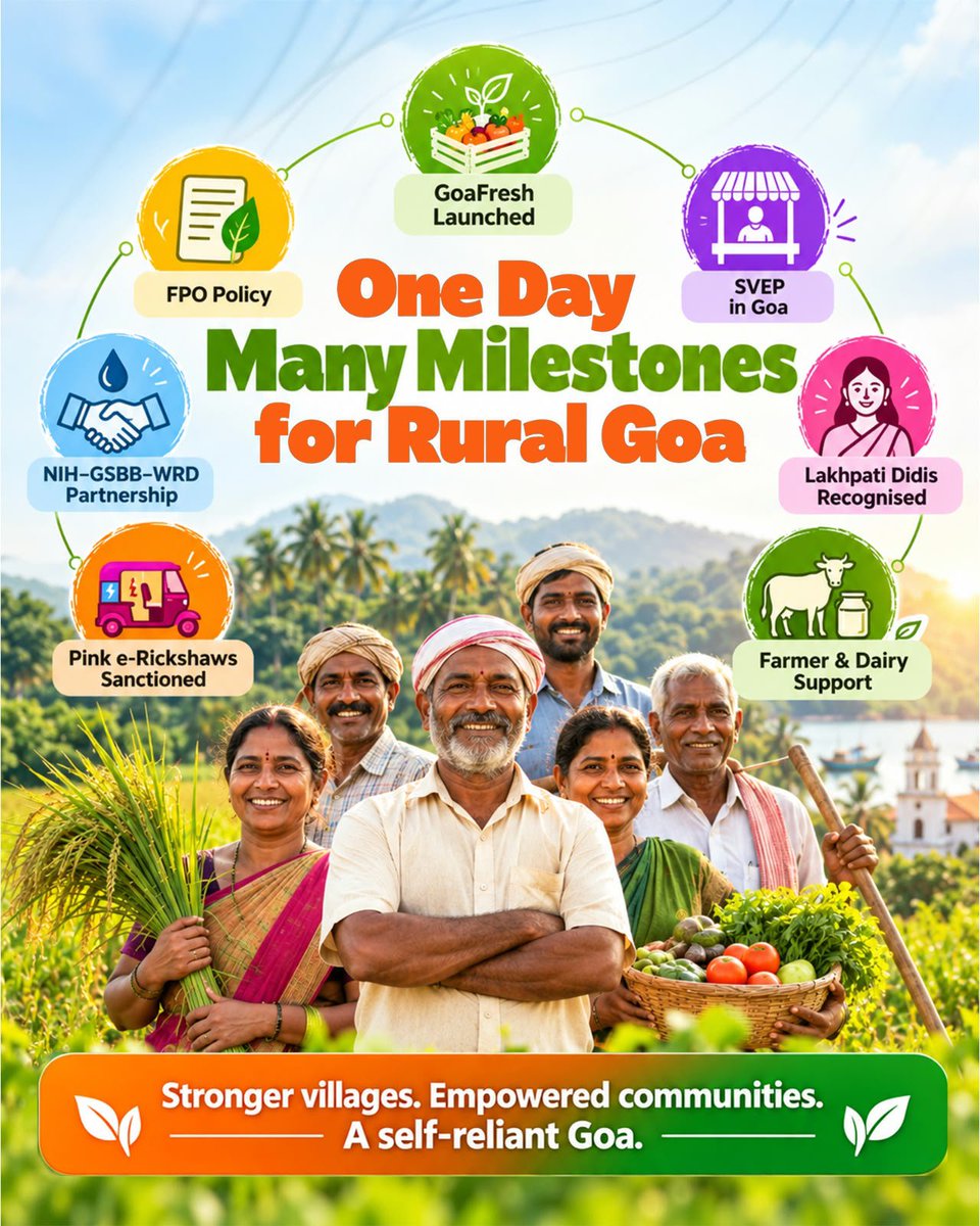 Shashikantt09's tweet photo. When local produce gets a clear identity and better market access, farmers get another opportunity to connect directly with consumers. #SwayampurnaGoa https://t.co/YNaocrCHcH