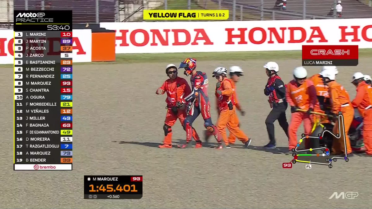 MotoGP's tweet photo. Luca Marini also has ended up in the gravel 👀

#JapaneseGP 🇯🇵 https://t.co/n44KrgYbP1