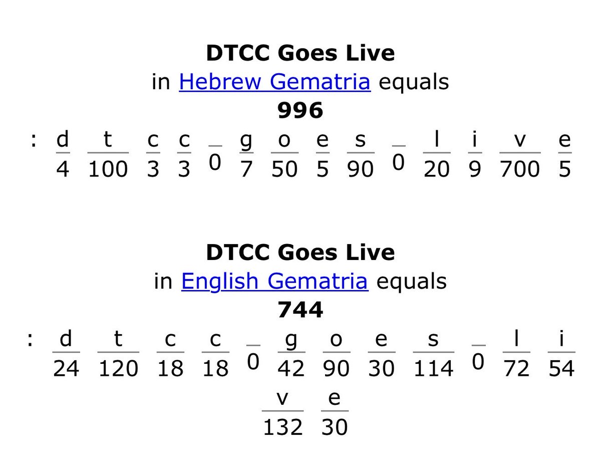xprfanboy's tweet photo. @VisionTechX @BlueHawkLegend Cool! 
DTC goes live = 996 and 774
October fourth = 996
Metal Blockchain = 774
The question is, it’s 10/04 or 10/14 or 24?
And what year… https://t.co/Ee7HqLTuKE