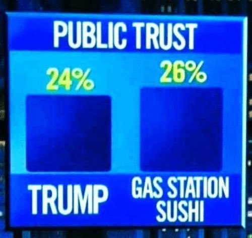 PAUL_E413's tweet photo. @TamiSmith01 @rothschildmd https://t.co/W2qiE2JgCr