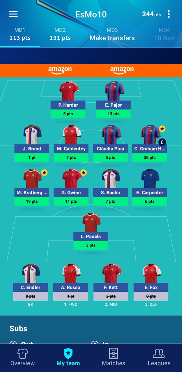 FPL_E1's tweet photo. UWCL Fantasy MD1

113pts
#5 Egypt 🇪🇬
#7 World 🌍

Thank you @Schurrle_FWSL for all the great content 👍

#UWCLFantasy https://t.co/0feEt5c71m