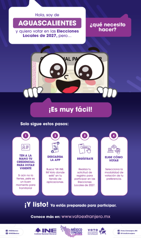 EmbaMexMls's tweet photo. Requisitos para Votar desde el Extranjero

 Perteneces a la entidad de (ENTIDAD) ¡Conoce los pasos que debes realizar si quieres votar desde el extranjero!🗳

#VotoExtranjero #INEMéxico https://t.co/GY7D8kL5JC