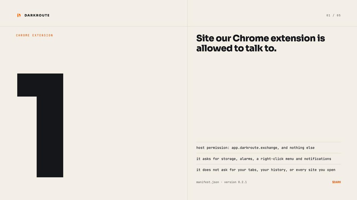 darkrouteRH's tweet photo. Its only host permission is https://t.co/ji1566E6kt. It asks for storage, alarms, a right-click menu and notifications, and that is the whole list.

It does not ask to read your tabs, your history, or every page you open. A wallet-adjacent extension that wants access to every site is asking for more than it needs, and you can check ours in the manifest before you install it.

https://t.co/r3BRm8g5D0