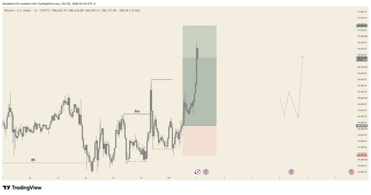 jaygoldrs's tweet photo. Btc
Before and after https://t.co/ic0XqpeB8K