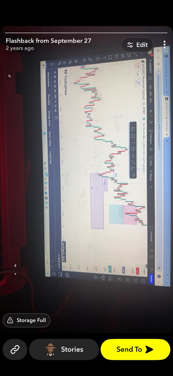 BiggestOlaitan's tweet photo. Going through my Snapchat and found this picture 

Just stay lock in 
Everything will definitely changes 📊💕 https://t.co/vckrPgP0Pk