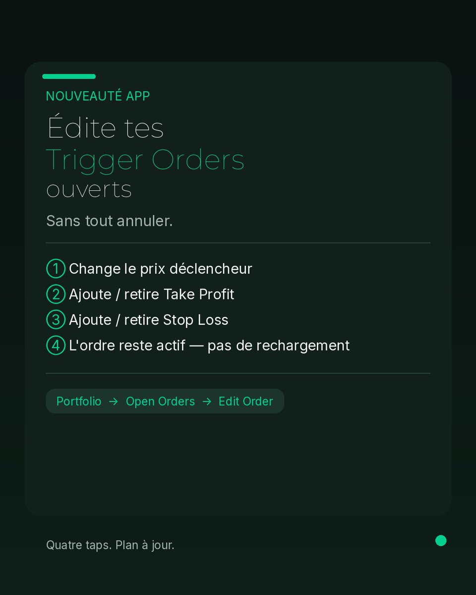 TheSwissKraken's tweet photo. Tu as posé un Buy the Dip… et le marché est parti sans toi ? 👀

Avant, seul choix : annuler et tout recommencer.
Maintenant, grâce @swissborg , tu édites l'ordre ouvert :
prix, Take Profit, Stop Loss — sans tout reconstruire.

Portfolio → Open Orders → Edit Order. Quatre taps.
Perso, c'est le genre de réglage qui évite de laisser une stratégie à l'abandon 💪🏻

#GuardiansAd $BORG