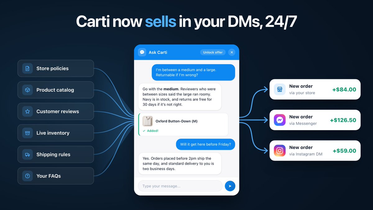 trycarti tweet picture
