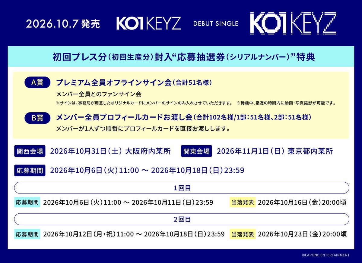 clover_daeri2's tweet photo. 261031.1101 KO1KEYZ コイキーズ
ボーダー 相談 受付中✍🏻️

★全員サイン会、全員プロフィールカードお渡し会

日本イベント🇯🇵当選実績多数✨
購入者様は個別相談も可能です🙆‍♀️
DMかカトクまでご連絡ください！

カムバ オフイベ ヨントン 枚数 プレサ https://t.co/qSFOaFSsGy