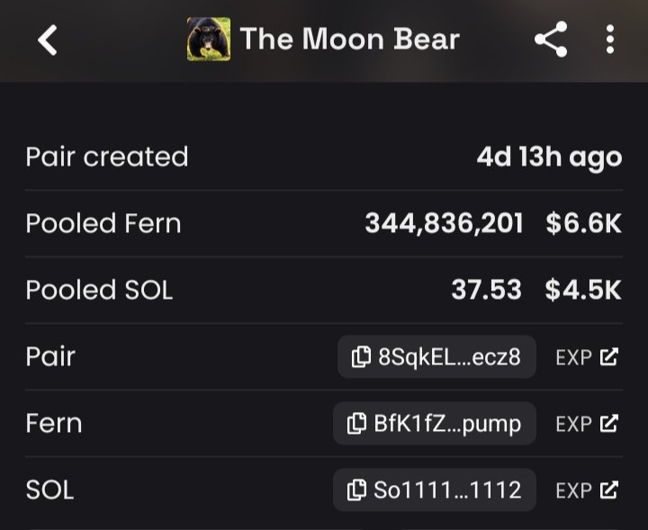 luckyosamu123's tweet photo. Not many tokens survive up to this time after bonding 

And here is $Fern still holding a good floor after 4 days without dumping 

The bear 🐻 is destined for millions, just a matter of time. https://t.co/48s54vnUoq