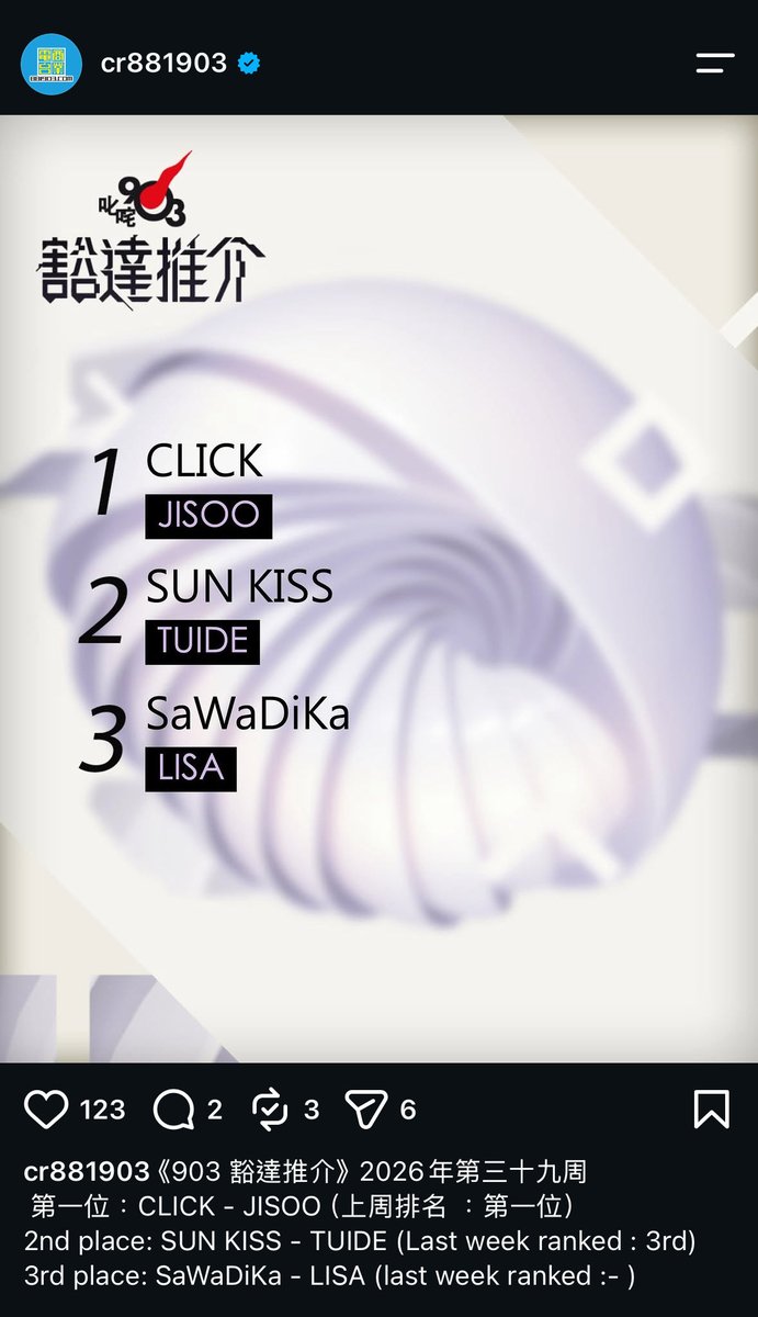 siuchiawy's tweet photo. CLICK by #JISOO ranks #1 in two consecutive weeks (38th &amp; 39th week 2026) on Hong Kong popular radio channel CR2’s “903 Quote Chart” for non-Chinese songs

The chart is calculated based on airplay on all programs of CR2 radio channel https://t.co/pAwgiXXQoP
