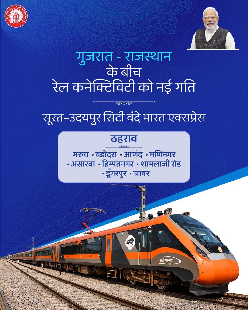 RailMinIndia's tweet photo. सूरत–उदयपुर सिटी वंदे भारत एक्सप्रेस से गुजरात और राजस्थान के बीच रेल कनेक्टिविटी और अधिक मजबूत होगी, जिससे व्यापारिक गतिविधियों को बढ़ावा मिलेगा और क्षेत्रीय अर्थव्यवस्था को नई गति मिलेगी। 

#VandeBharat https://t.co/kv0y7uK0Mw