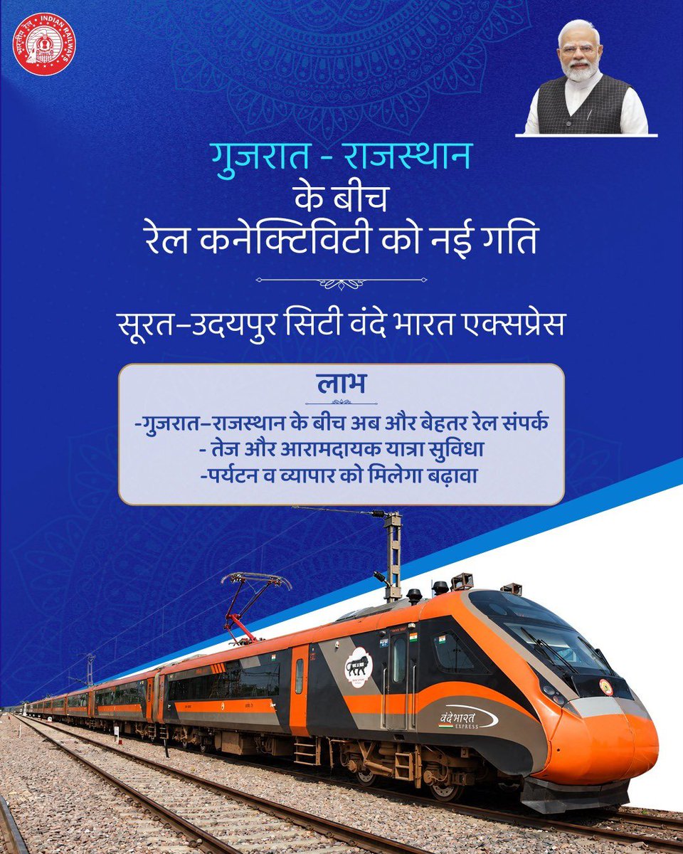 RailMinIndia's tweet photo. सूरत–उदयपुर सिटी वंदे भारत एक्सप्रेस से गुजरात और राजस्थान के बीच रेल कनेक्टिविटी और अधिक मजबूत होगी, जिससे व्यापारिक गतिविधियों को बढ़ावा मिलेगा और क्षेत्रीय अर्थव्यवस्था को नई गति मिलेगी। 

#VandeBharat https://t.co/kv0y7uK0Mw