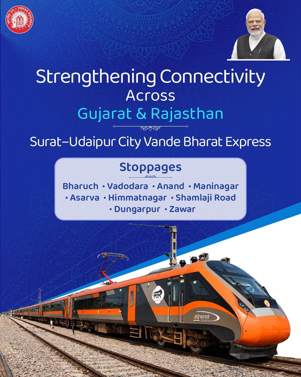 RailMinIndia's tweet photo. सूरत–उदयपुर सिटी वंदे भारत एक्सप्रेस से गुजरात और राजस्थान के बीच रेल कनेक्टिविटी और अधिक मजबूत होगी, जिससे व्यापारिक गतिविधियों को बढ़ावा मिलेगा और क्षेत्रीय अर्थव्यवस्था को नई गति मिलेगी। 

#VandeBharat https://t.co/kv0y7uK0Mw