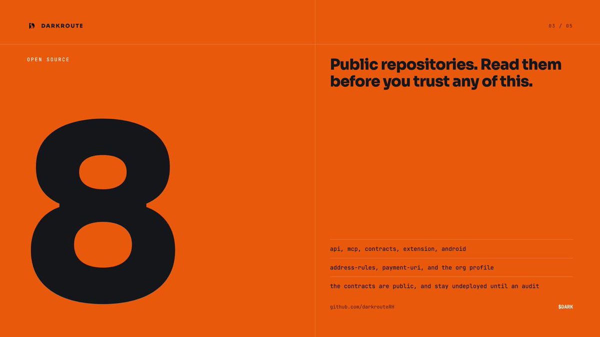 darkrouteRH's tweet photo. 8 public repositories. Read them before you trust any of this.

The API spec, the MCP server, the contracts, the Chrome extension, the Android app, the address validation rules, the payment URI builder, and the org profile.

The contracts are public and deliberately undeployed until an external audit. Reading code that is not live yet is the cheapest audit there is, and you are welcome to do it first.

https://t.co/6sFlYEqzBp