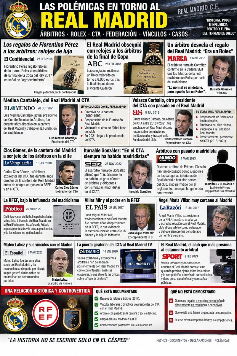 Xavier72988039's tweet photo. @BerjanoLop14060 @carpetasFCB No os queda ninguna https://t.co/97gKlnofMi