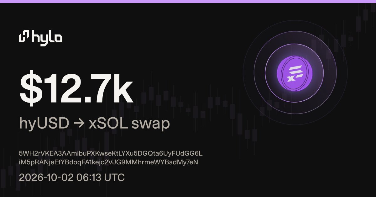 hylo_scope's tweet photo. $12.7k swapped from hyUSD into xSOL on @hylo_so https://t.co/8OA9wZ6lnH