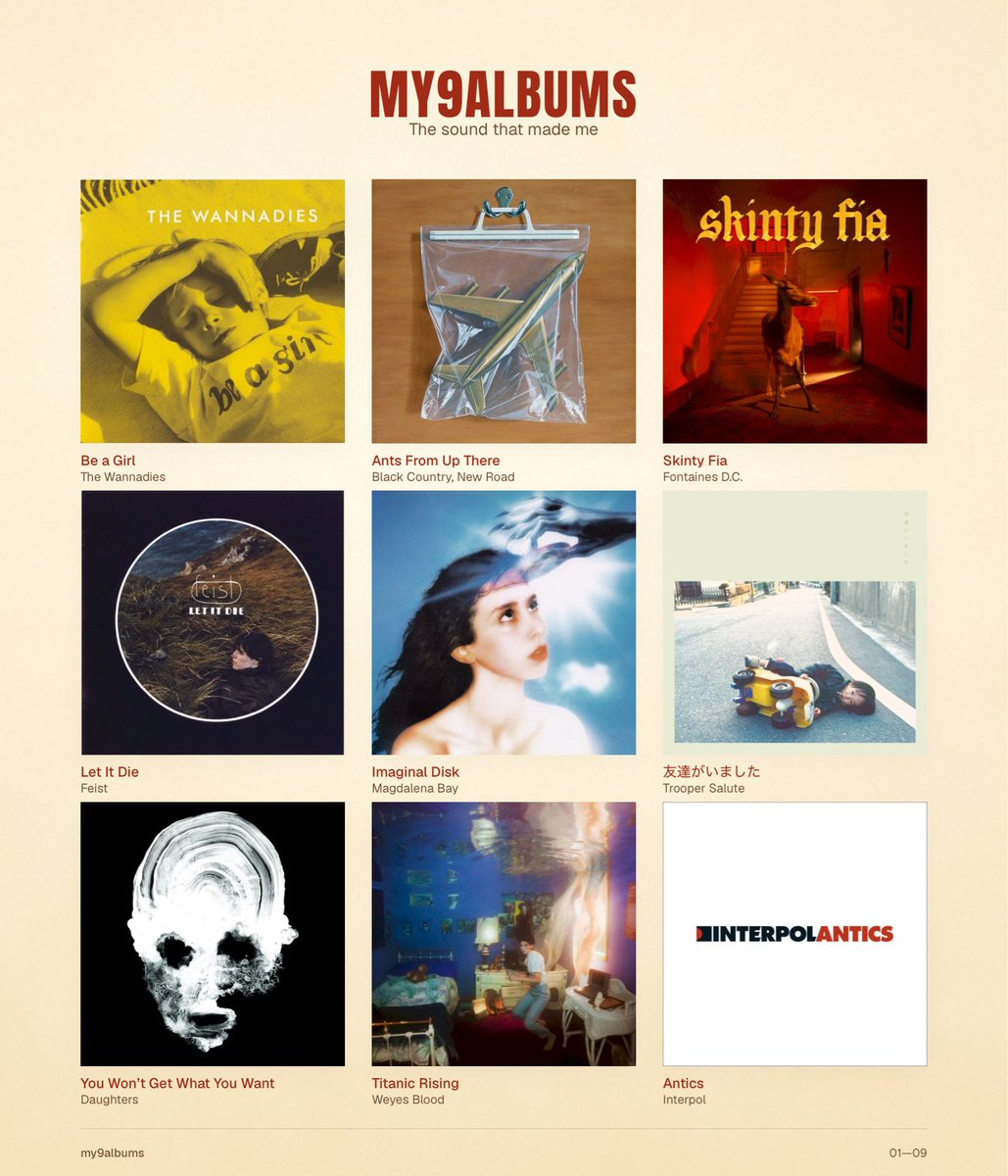 extraketamine's tweet photo. 9 albums that made me https://t.co/C6tsoMP7zl