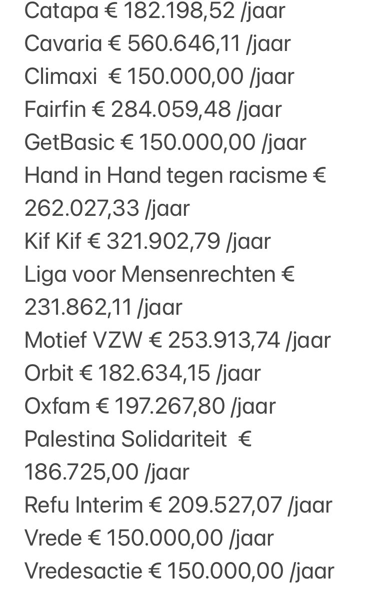 cram_snellac's tweet photo. @KarenLiesens En deze blijven bestaan. Ik moet zeggen, zeer bewuste keuze van een collectief dat een gezamenlijk IQ heeft van hoogstens 5! De Vlaamse regering. https://t.co/mNCSEtkooU