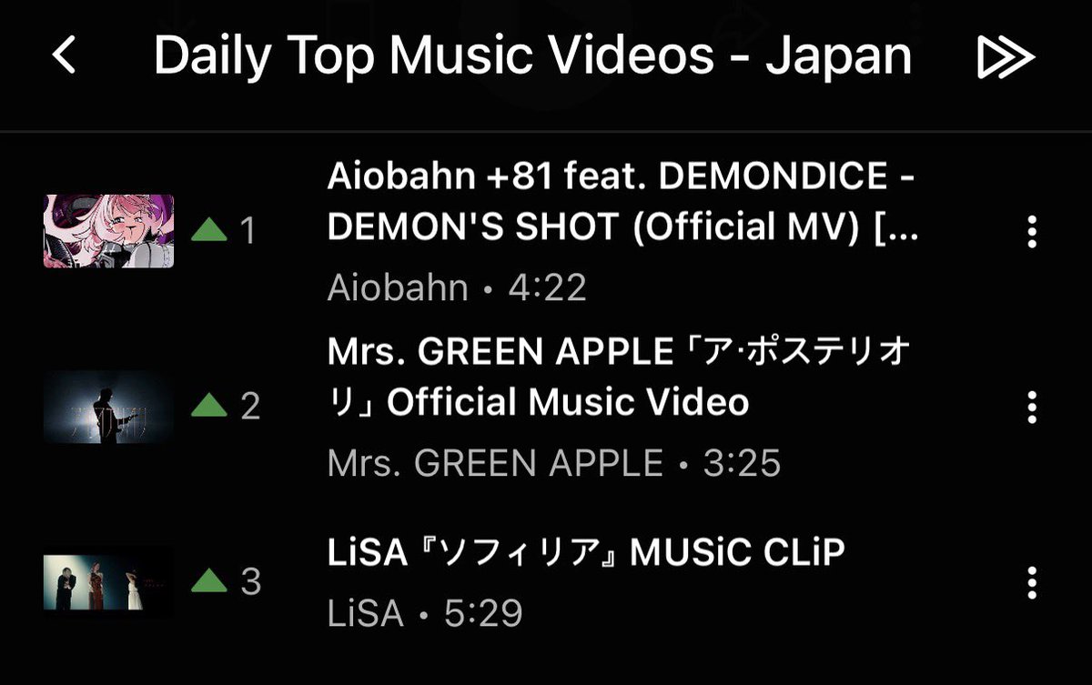 aiobahn81's tweet photo. I know tweeting something like this everyday might annoy some of you but hey i’ve never seen #1 in my entire life thank u so much https://t.co/ayVHNgDFcC