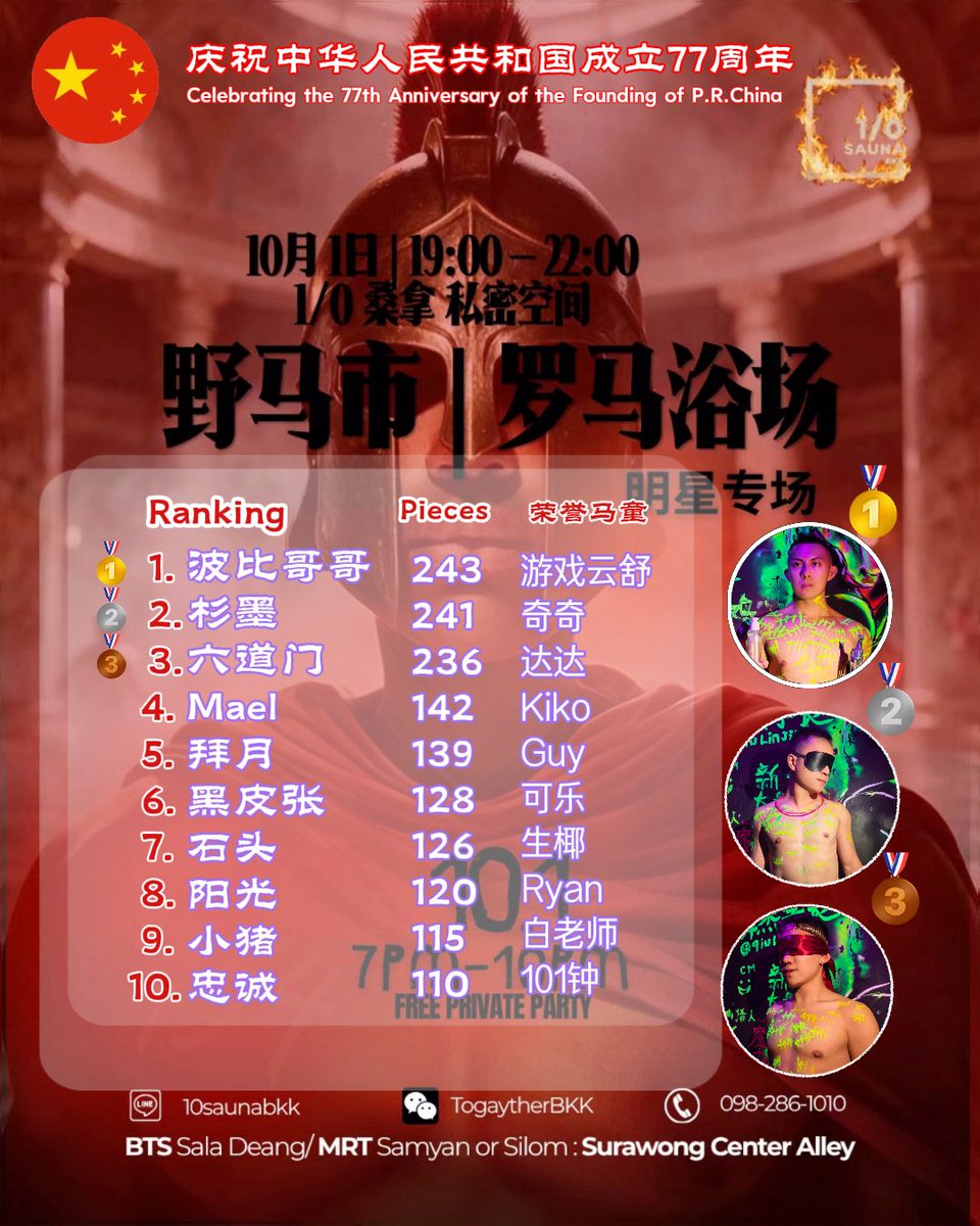 CQBottomM's tweet photo. 第一次参加10的母马活动，体验感拉满！3小时内吃掉236根！
First time joining the mare event in 1/0 Sauna. Got 236 dicks in three hours 
@10saunabkk #10sauna #bkk #同乐 #母马活动 #曼谷 #外翻 #gay #六道门 https://t.co/ZfS3D4hcGw