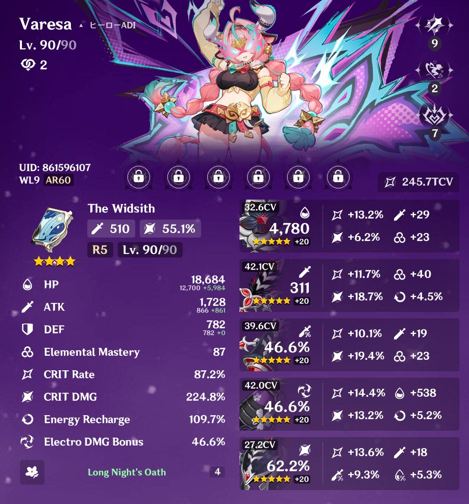Its_hiro_Adi's tweet photo. Rate my day 1 build varesa ๐
#GenshinImpactใ
ค #GenshinSnezhnaya #ๅ็ฅ #ๅ็ฅVer๊ธ7๊ธ1 #varesa #build #artifacts https://t.co/lReBFBE0gy