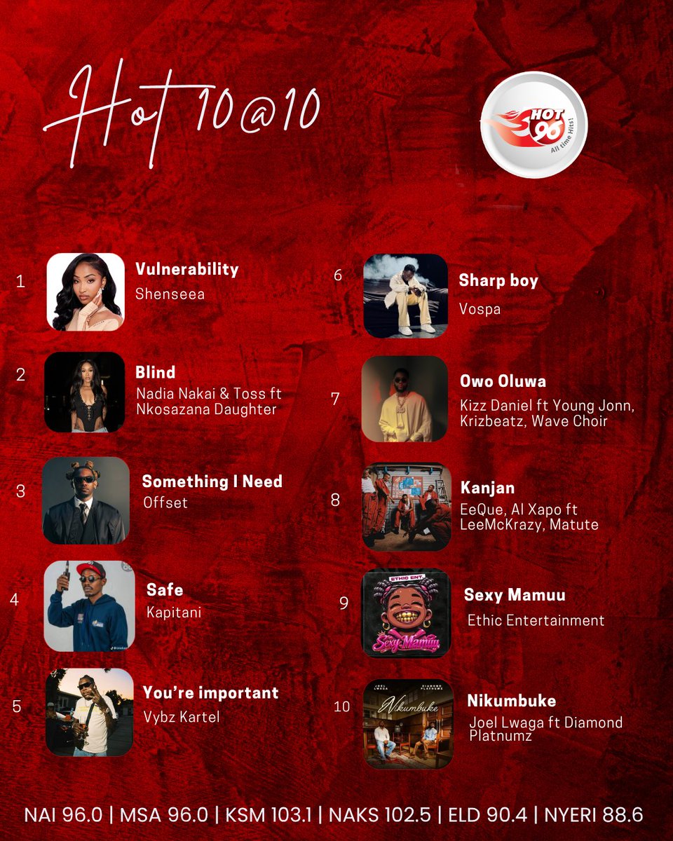 Hot_96Kenya's tweet photo. It's sherehe o'clock!! And we have just the playlist for you!! 

@azeezah_h  
#Hot10At10 
#TheBreakoutOnHot https://t.co/Mqhy2u2tU3