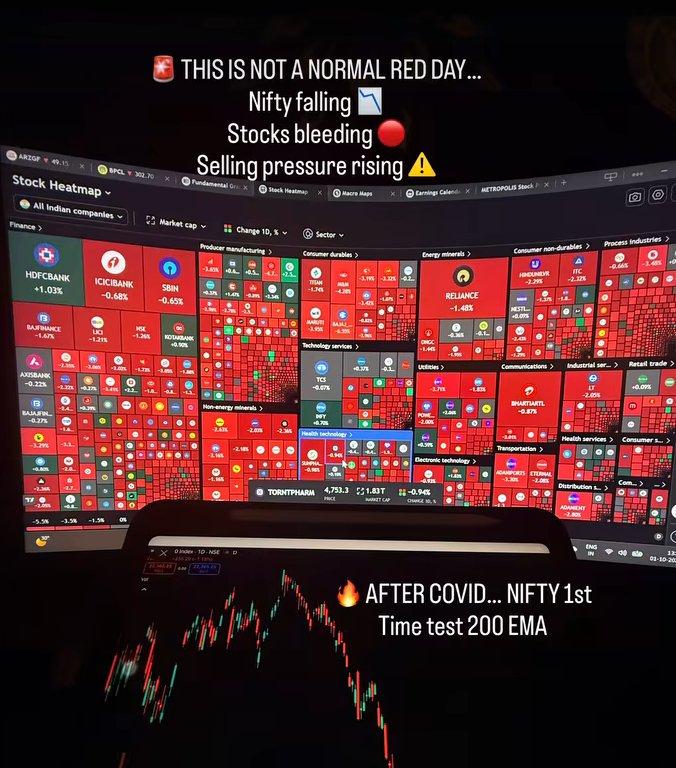 triptiti2005's tweet photo. what happened if Nifty breaks 20,000 !!
🥺🥺😱😱Is this Possible???

Investors : "Buy the Dip"

Nifty : "kitni baar bolu..main DIP hoon hi nahi, Main Dub Raha Hoon !!😄📉

Market : Recovery ka wait karo, guyys😅

#IndianStockMarket #Nifty50 #NSE https://t.co/YE8uChGhYK