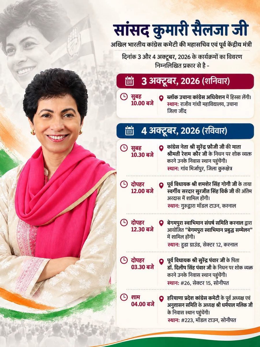 RajatSadhaura1's tweet photo. सांसद कुमारी सैलजा जी, अखिल भारतीय कांग्रेस कमेटी की महासचिव एवं पूर्व केंद्रीय मंत्री दिनांक 3 और 4 अक्टूबर, 2026 के कार्यक्रमों का विवरण निम्नलिखित प्रकार से है -

@Kumari_Selja https://t.co/A8bFXoW5st