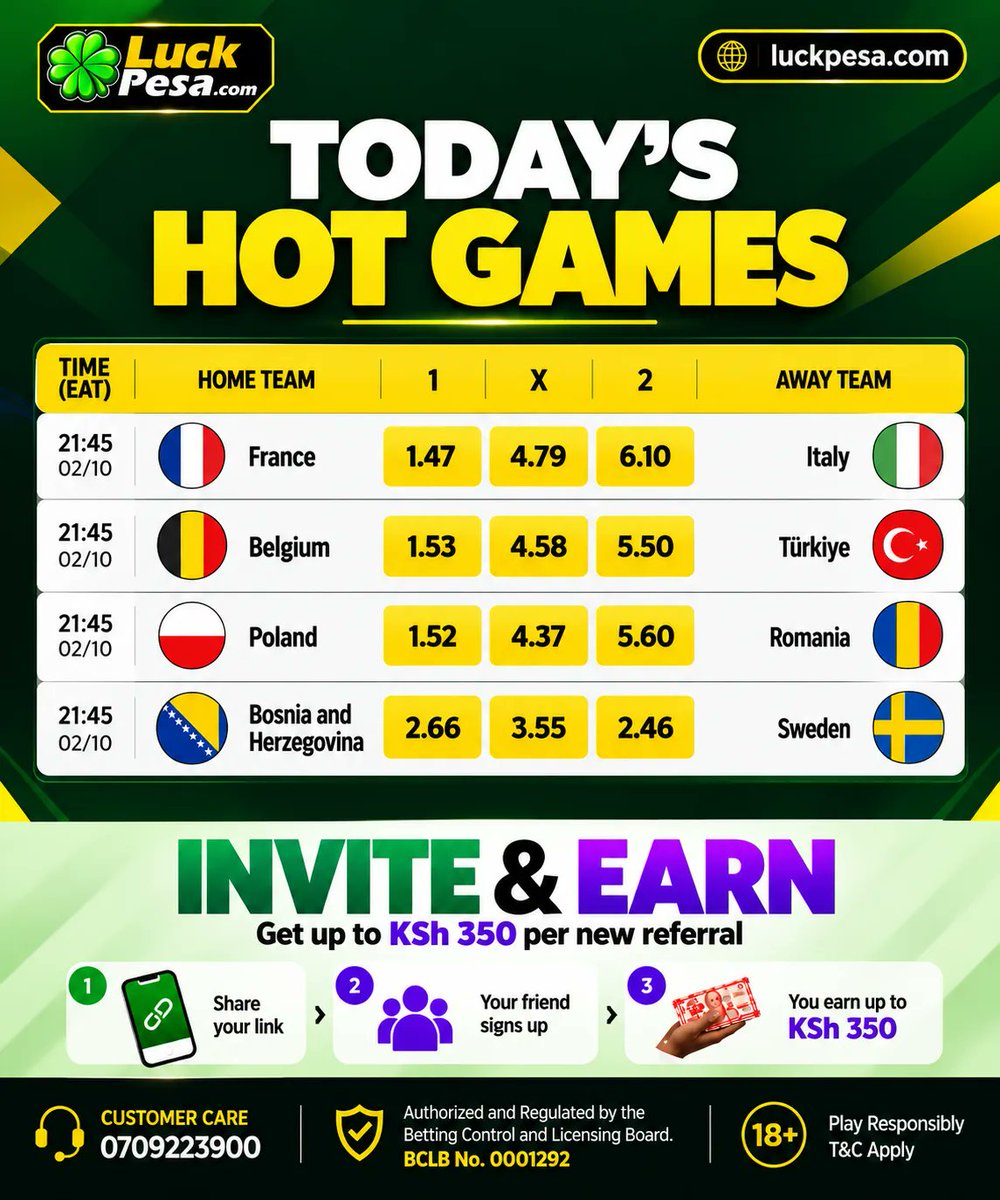 luckpesaofys's tweet photo. Wakuu Furaaiiday is here!! start your day  with our Hot games of the day! invite your friends to join https://t.co/W4OnoohJGZ and earn up to KSh 300 for every friend you bring in. https://t.co/uH3WuVCkFt