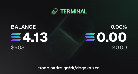 DegnKaizen's tweet photo. Going to set a real expectation for myself this time. 

I will post daily updates on my updated balance and take it for real this time

I have been lacking and I take full accountability

Uptobering my way to turning this into 5k$ by end of month. https://t.co/a4o4YdlGoO