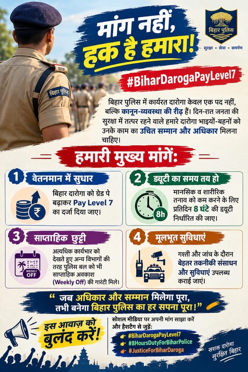 Akankshasiz1qj's tweet photo. #BiharDarogaPayLevel7
 @samrat4bjp @officecmbihar @yadavtejashwi @Live_Cities https://t.co/t63dXU6tY0