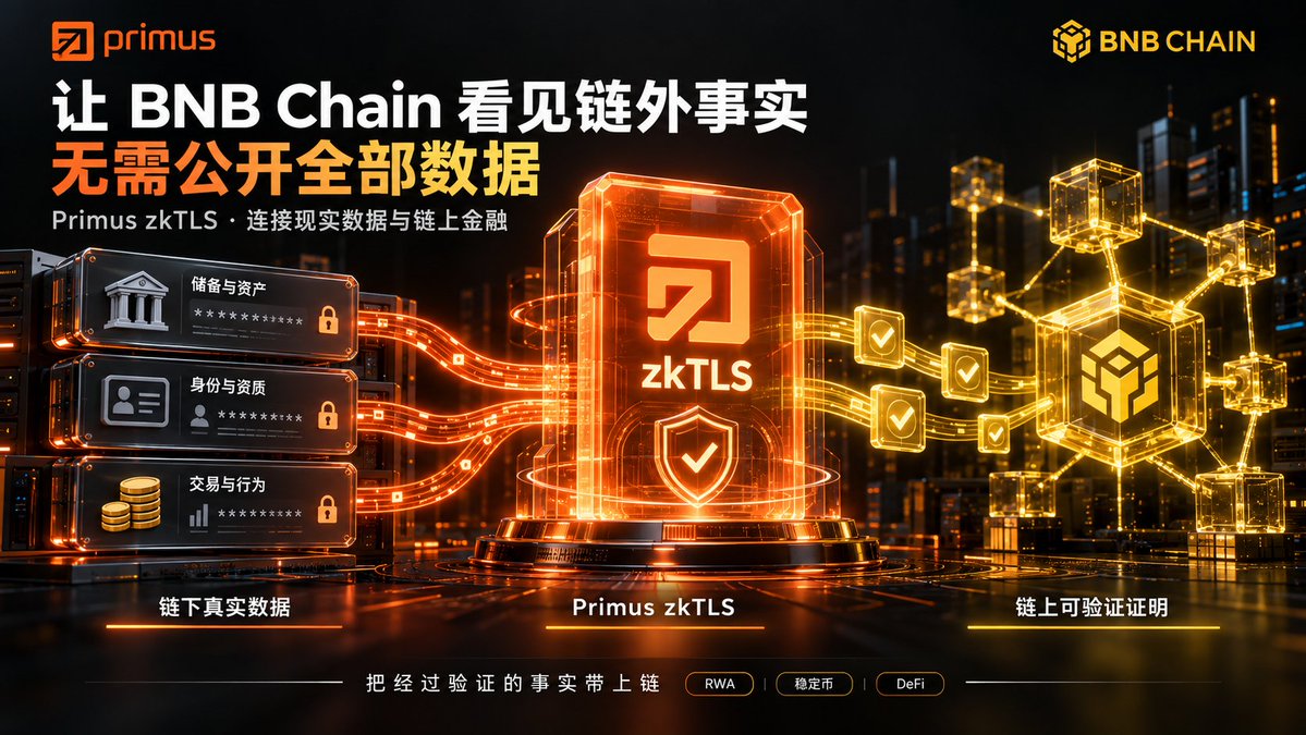 初七 Seven 🍌 的图片 1