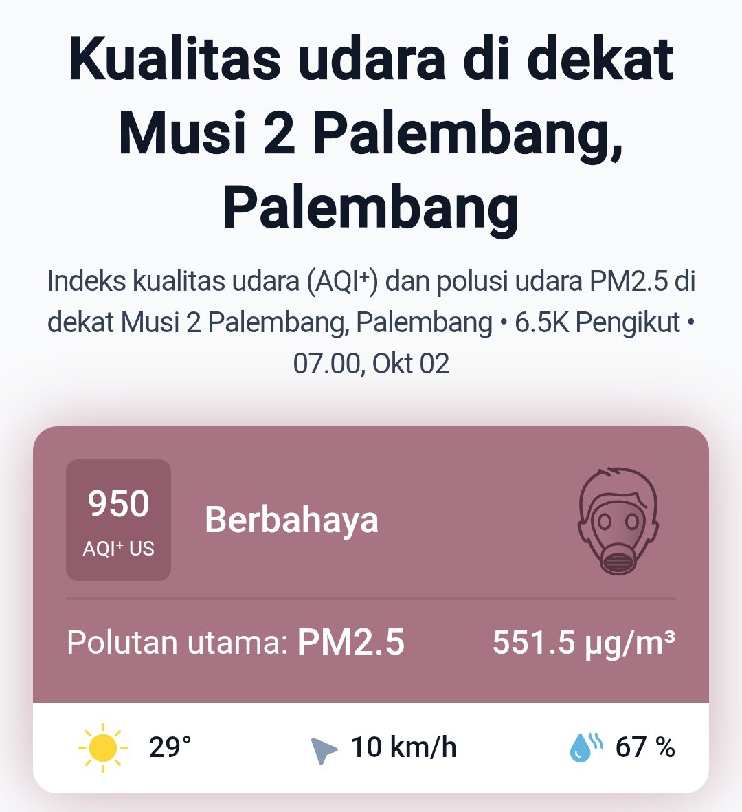 rheassa's tweet photo. SUMSEL DARURAT ASAP 🚨

Langit menguning. Kota makin samar. Asap makin pekat. Pagi ini, kualitas udara di Musi 2 Palembang mencapai 551,5 µg/m³. Di saat yang sama, 3.053 hotspot terpantau di Sumsel dalam 24 jam, OKI sendiri 1.905 titik. 
#PrayForSumsel https://t.co/G3XvwU3iaK