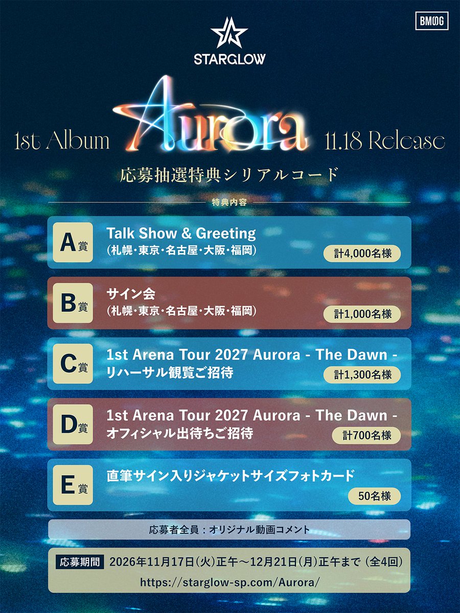 starglow_bmsg's tweet photo. 〖シリアル内容解禁💿〗

2026.11.18 Release
1st Album 'Aurora'

📎特設サイト
https://t.co/WBlXLrqXnd

💿ご予約・ご購入はこちら
https://t.co/zn5IpJ1AcR

#STARGLOW
#SG_Aurora https://t.co/Ni2Sgo20d8
