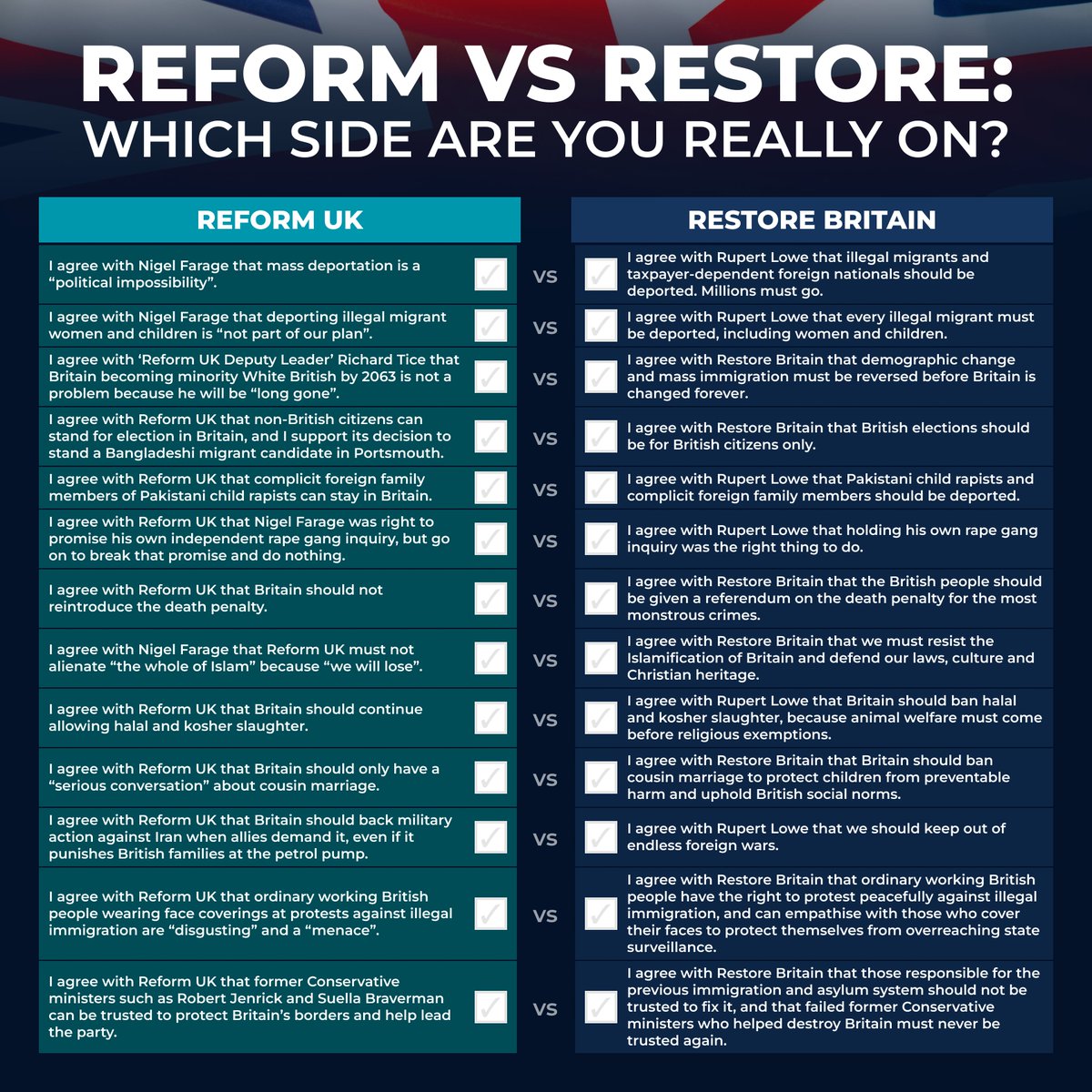 TomEngland's tweet photo. PUBLIC SERVICE NOTICE:
For Reform UK and Restore Britain supporters.

1. Reform and Restore are not the same party. On a number of fundamental policy questions, the two parties take materially different positions. (See attached image.)

2. Rupert Lowe, Leader of Restore Britain, publicly offered to “put our differences aside and cooperate for the good of the country” with Reform in August 2026. (See attached video.)

END OF NOTICE