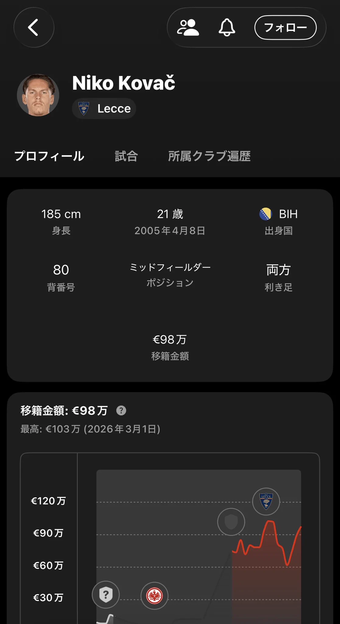 みそしる on X: 