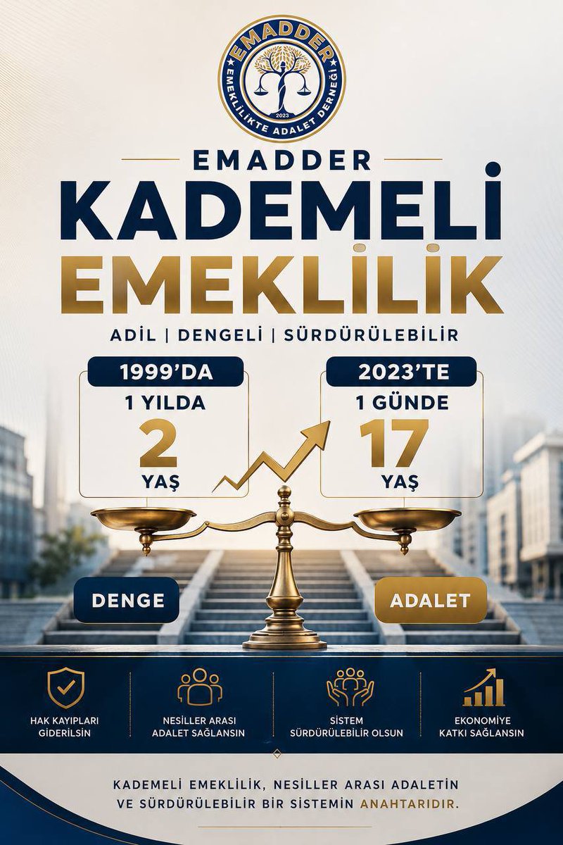 Emadder_izmir's tweet photo. Göz ardı edilen milyonlarca 1999 sonrası çalışanın sesi duyulmalı ve kademe getirilmelidir.

@EmadDernegi
#MeclisSıraKademede
#Yetmiyor
#selamolsun
@RTErdogan
@isikhanvedat
@TBMMresmi
@dbdevletbahceli
@csgbakanligi https://t.co/pmFKeFkfZ1