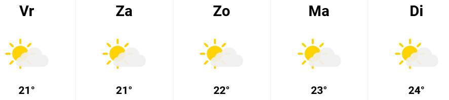BoertjePummel's tweet photo. #Weer #HetWeer
Zuid-Limburg ๐ณ๐ฑ
Wat riepen ze
*En Dan Koelt Het Af*
We gaan richting midden oktober
Wat is hier loos verdommeโ https://t.co/WNAMsZdOOr