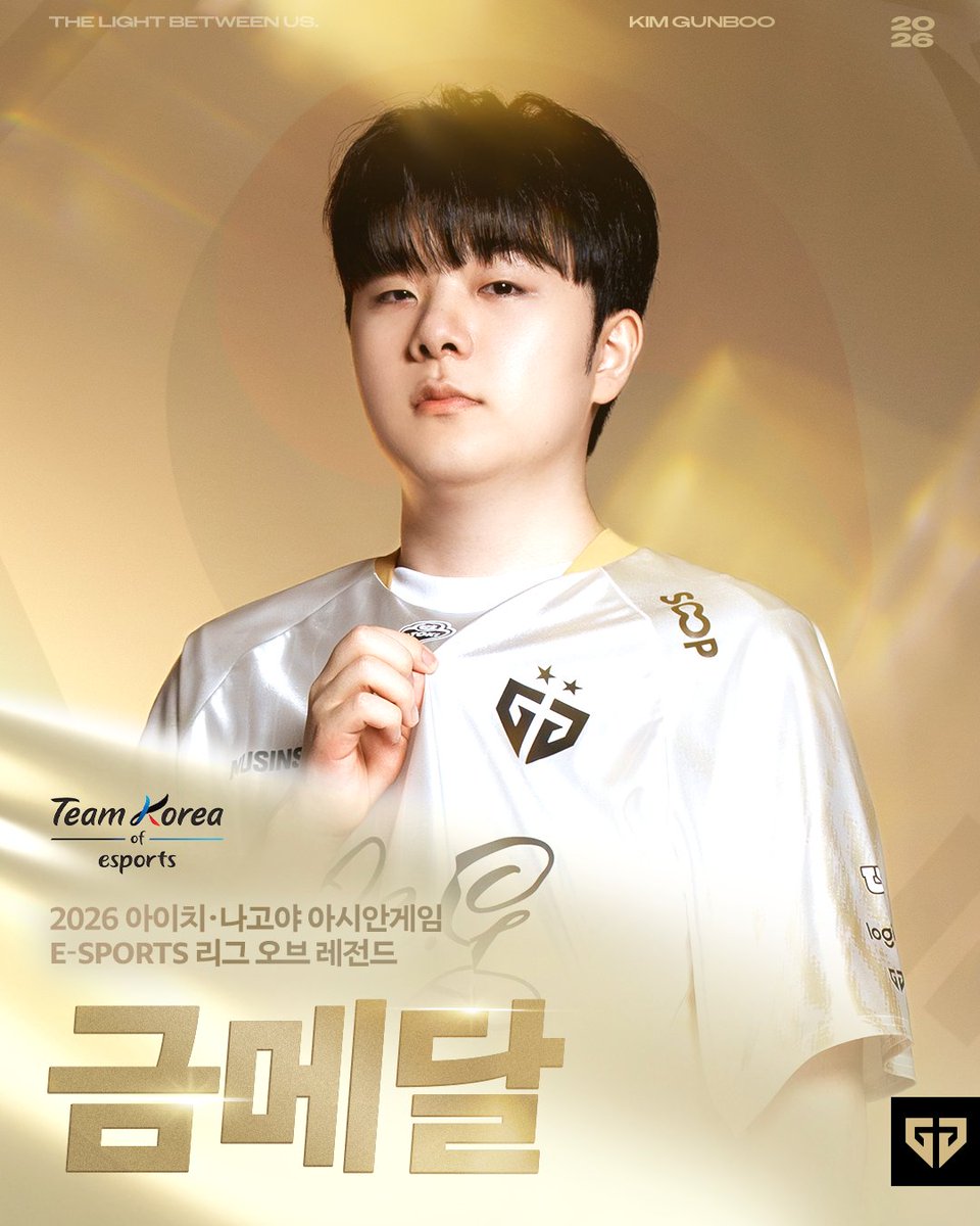 GenG's tweet photo. 20th Asian Games Aichi-Nagoya 2026 E-sports League of Legends Gold Medal 🥇

Congratulations to Team Korea of esports and Kim Gunboo on winning the gold medal!
Please leave your heartfelt congratulations for Kim Gunboo’s shining moment at the top of Asia 💛

2026 아이치·나고야 아시안게임 E-sports 리그 오브 레전드 금메달 🥇
 
 국가대표 정글러 김건부 선수가 속한 대한민국 대표팀의 우승을 진심으로 축하합니다!
 대한민국의 이름을 가슴에 달고 아시아 정상에 오른 김건부 선수에게 많은 축하와 응원 부탁드립니다 💛