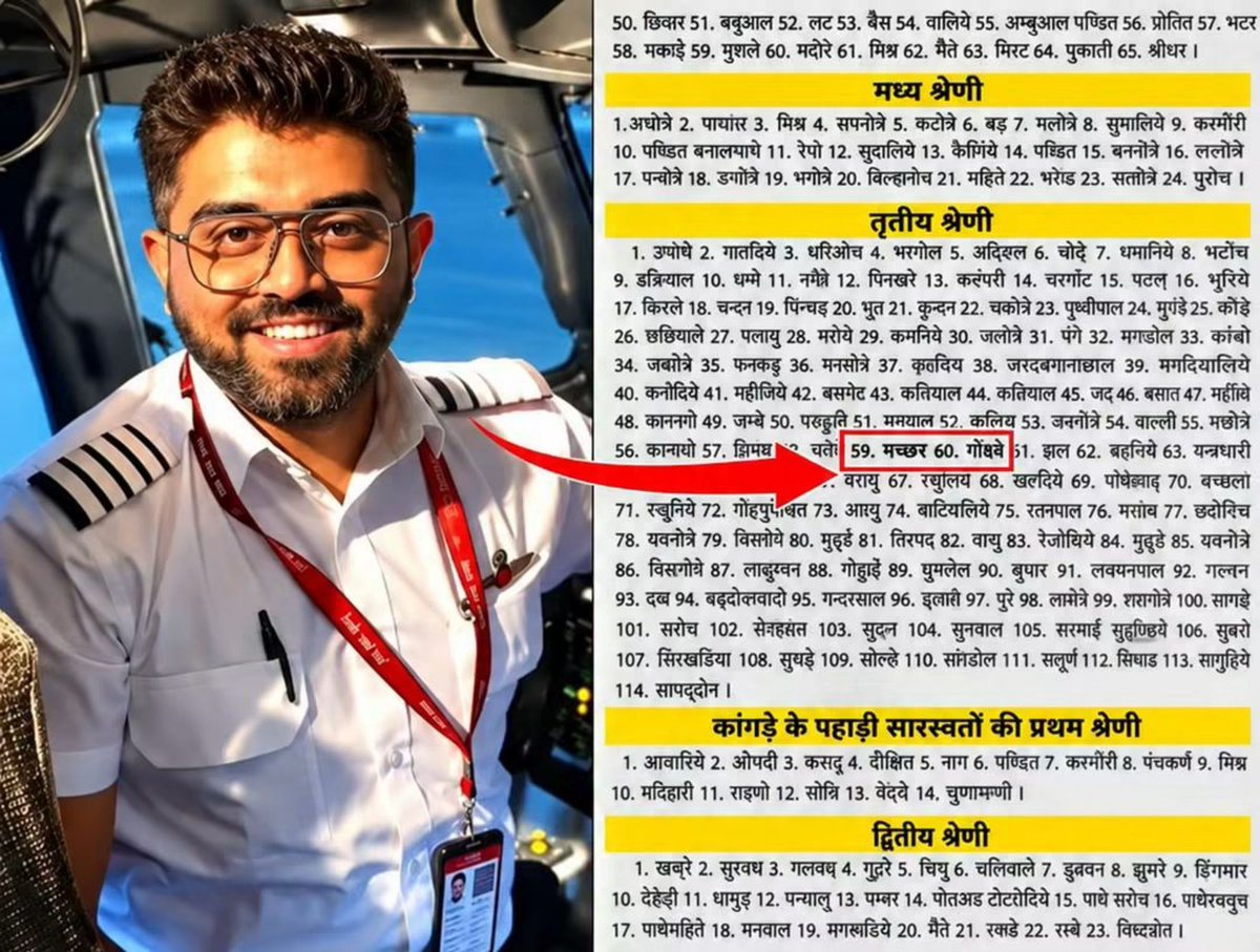 Pandittalwrajee's tweet photo. @tarunjatav50 @grok ये ले पूरा प्रमाण ब्राह्मण ही है 🔥 
जाति मत खोजा कर हर जगह ब्राह्मण दबंग हे तो हे किसी भी जगह हो bhimte नहीं हे 😄 https://t.co/2j3piu3ceb