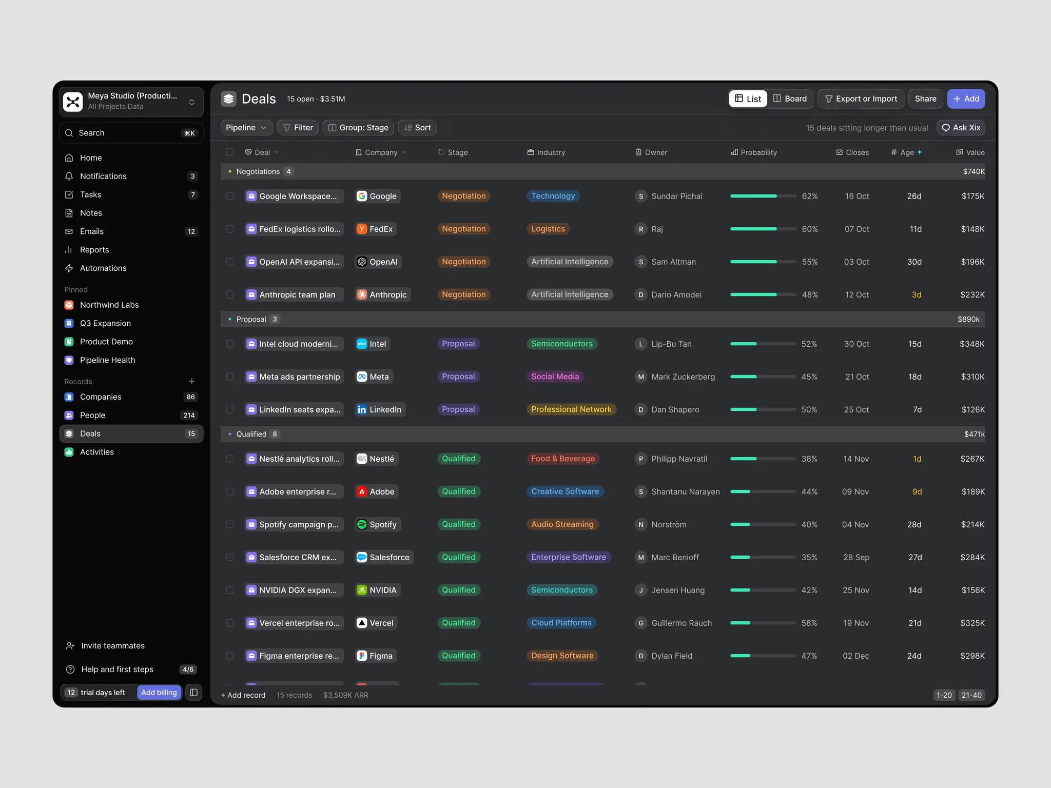 다크 CRM 대시보드 — 딜 파이프라인 표와 자동화 노드 빌더